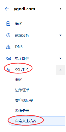 Cloudflare SSL/TLS 加密模式设置为完全